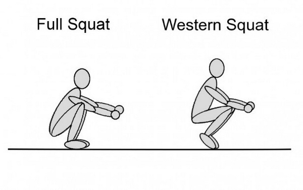 full squat vs western squat