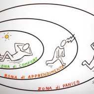 Come ampliare la tua Zona di Comfort